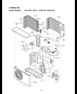 Схема №1 BEKO BK 191 XA 18,000 Btu/h (8903380200) с изображением Преобразователь для климатотехники Beko 5400270401